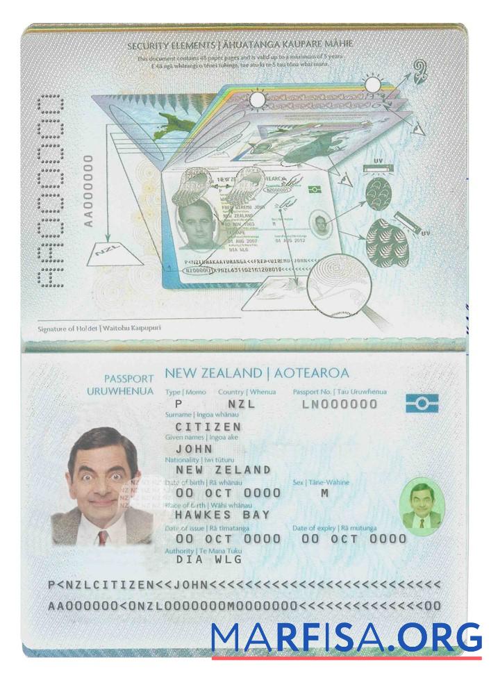 Realistic New Zealand passport (2005 – present) template